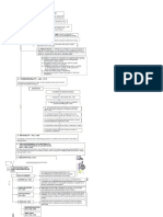 Contracts Oblicon Diagram