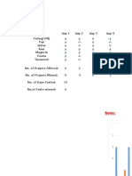 excel checklist creation