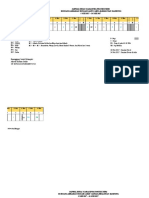 Jadwal Dinas 2017 R. Abraham 1