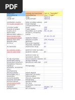 Mašinsko-metaloruški-englesko-srpski-rečnok.pdf