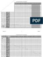 Projected Work Schedule For Paul Bagdriwicz: Totals