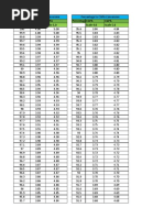 CGPA Percentage Grade Division PDF