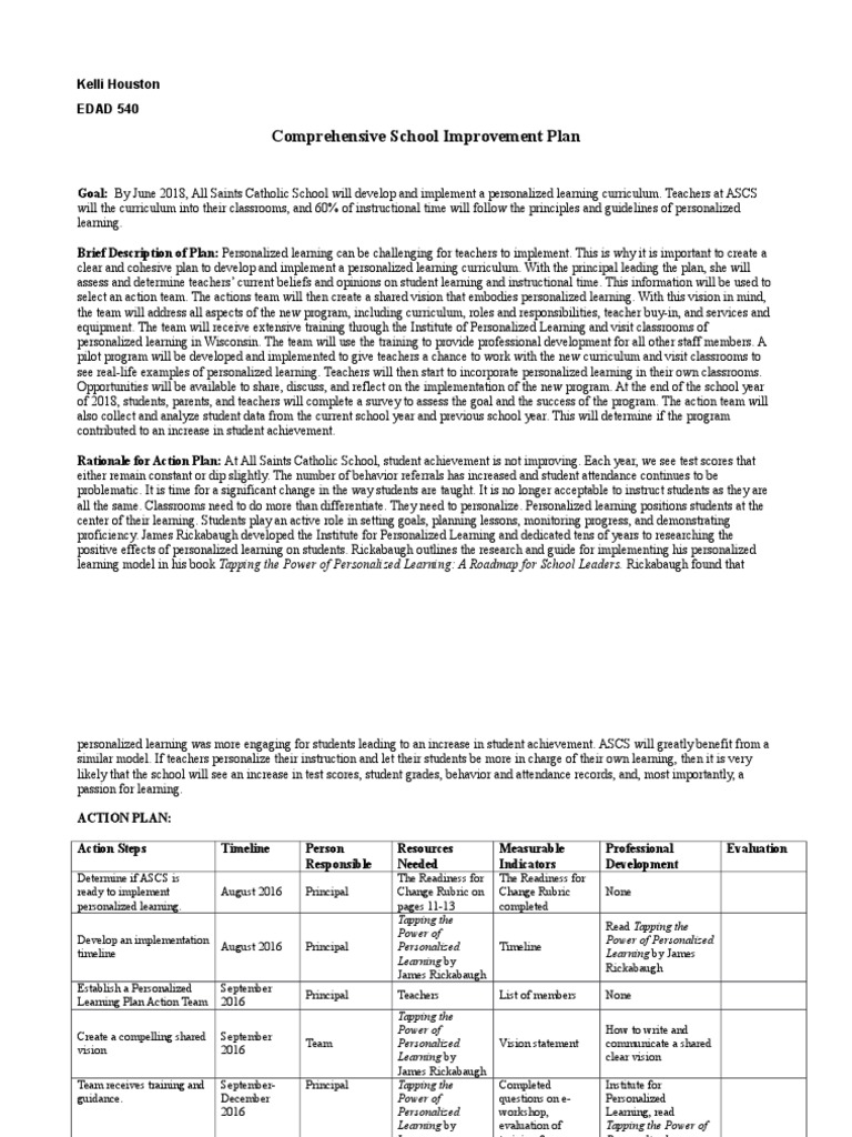 Comprehensive Plan In Schools