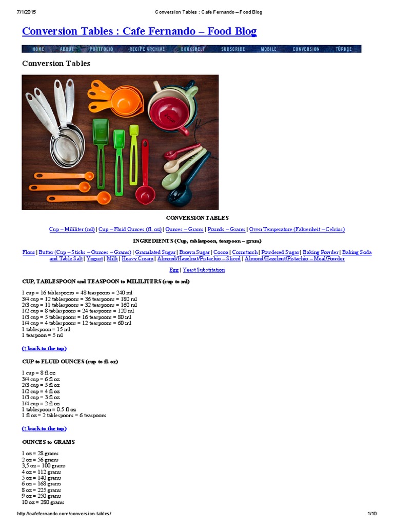 Baking Ingredient Conversion Guide | PDF | Teaspoon | Baking Powder