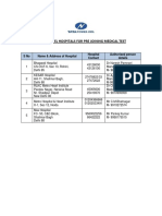 List of Panel Hospitals- Pre Joining Medical Test (2)