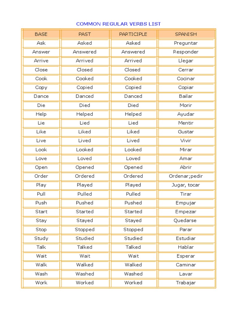common-regular-verbs-list