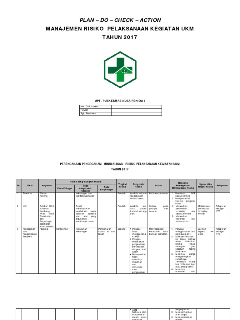 Manajemen Risiko Pelaksanaan Kegiatan UKM | PDF