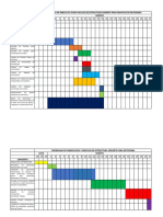 Programa General de Ejecucion de Obra Civil y Estructura Soporte para Rotocriba