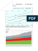 Asignacion_(Tarea)_Estudio_de_graficos_505891 (1)