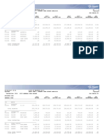 Melrose Fiscal Year Budget