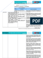 Competencias, Capacidades, Desempeños y Estándares de Aprendizaje de Comunicación - 1º CN-2017