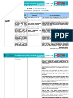 Competencias, Capacidades, Desempeños y Estándares de Aprendizaje de Comunicación - 4º CN-2017