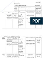unit plan group 1 pdf
