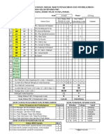 Penyeliaan Jadual Waktu Induk,