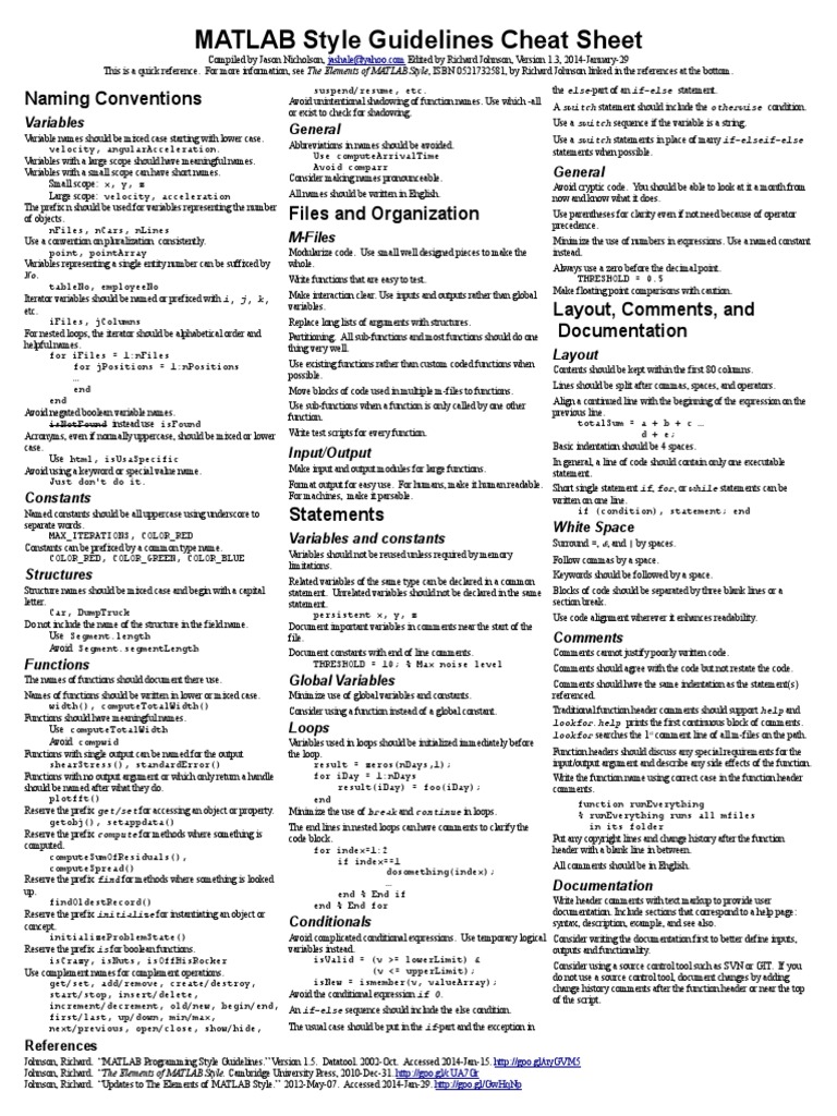 Scrapy Cheat Sheet