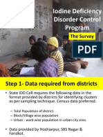 Iodine Deficiency Disorder Control Program: The Survey