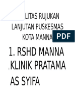 Fasilitas Rujukan Lanjutan Puskesmas Kota Manna