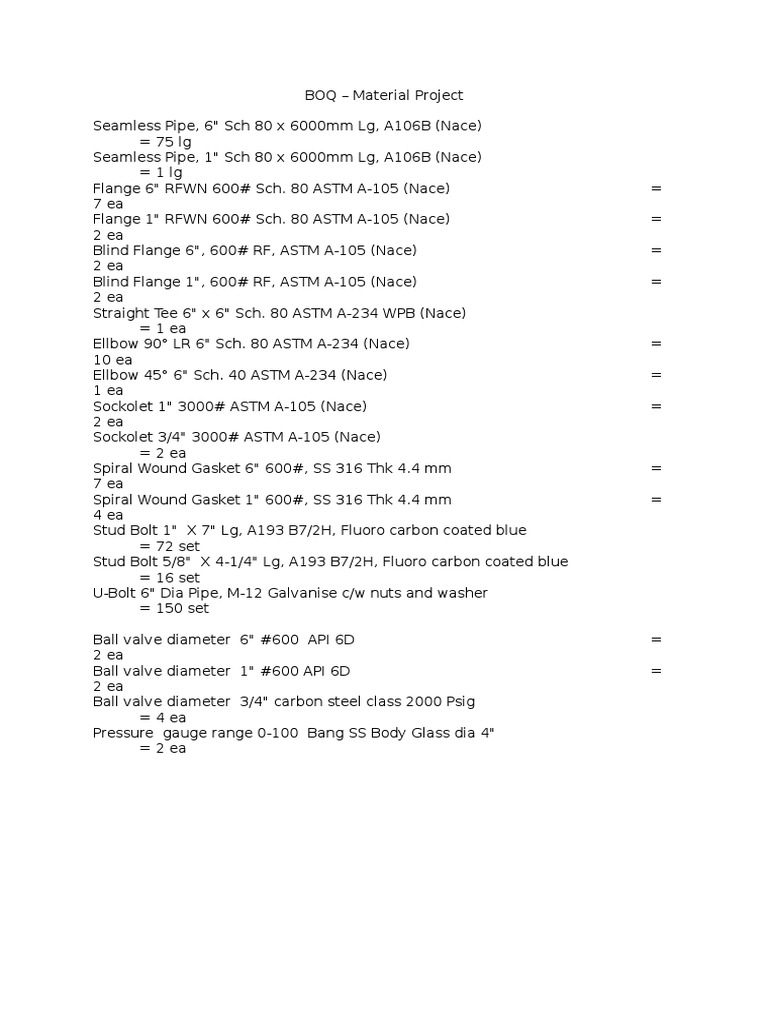 BOQ Material Project PDF Pipe (Fluid Conveyance) Equipment