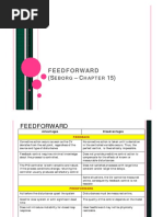 Feedforward PDF