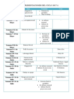 Temas y Presentaciones Del Ciclo 2017-Pp1 Teoría