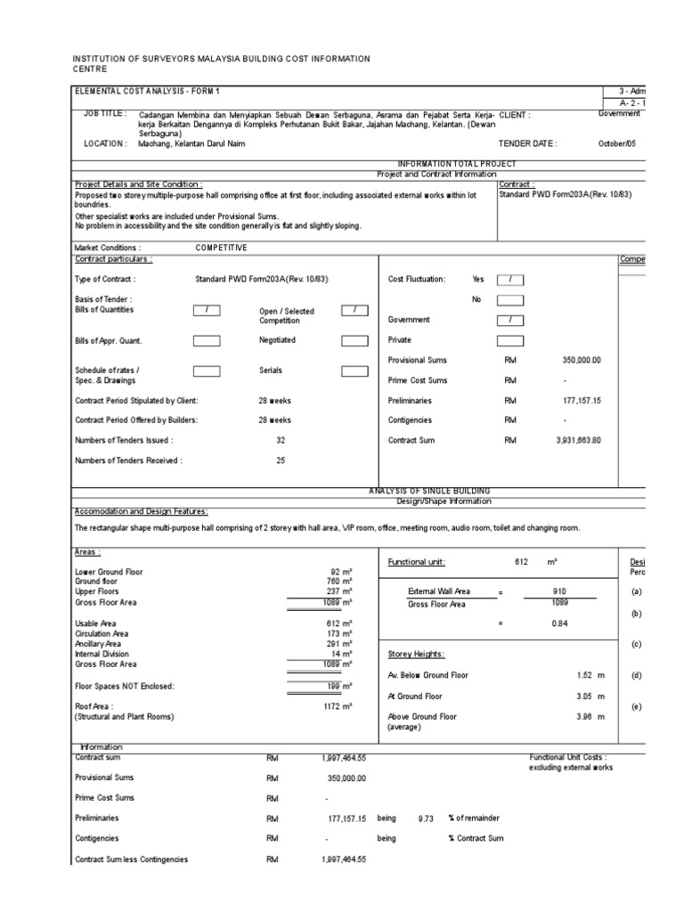 temika-xavier-framing-questions-worksheets-for-grade-4-bernitanews-forming-questions-esl