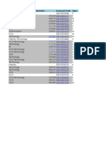 Point 5 - Change Management Samples Airlines 1100