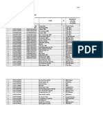 DATA PEGAWAI NAKES (PNS, PTT, HONORER, TKS DLL) DI PUSKESMAS SUKARAJA