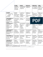 Elaboración de Instrumento de Medición de Escalas Gráficas