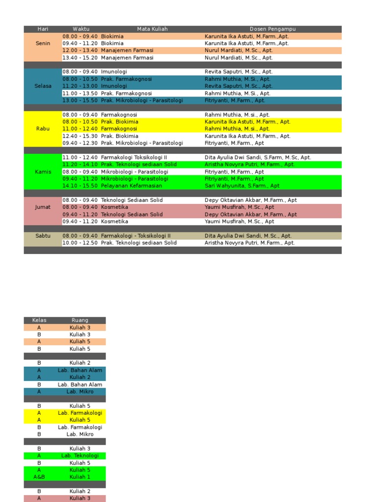 Jadwal Perkuliahan Semester 4 | PDF | Wellness | Science & Mathematics
