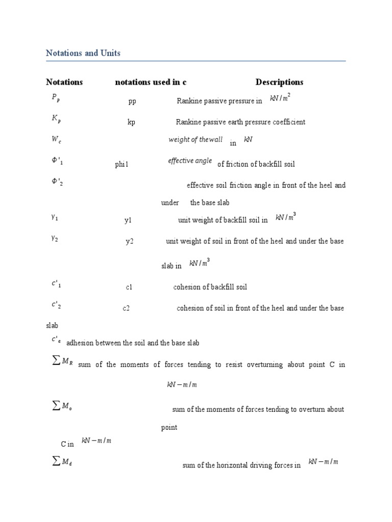 Notations Notations Used in C Descriptions | PDF | Friction | Strength ...