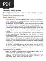 Anatomy of Rohingya Crisis