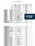 Format Kisi-Kisi PAT Peminatan Geografi Kelas XI IPS SMAN 11 BDG 2016-2017