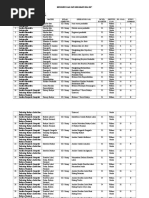 Format Kisi-Kisi PAT Peminatan Geografi Kelas XI IPS SMAN 11 BDG 2016-2017