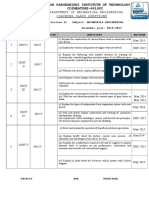 Department of Mechanical Engineering Coaching Class Questions