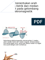 Cara Menentukan Arah Medan Listrik dan Magnet pada Gelombang Elektromagnetik