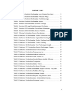 Daftar Tabel