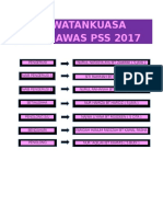 Jawatankuasa Pss 2017