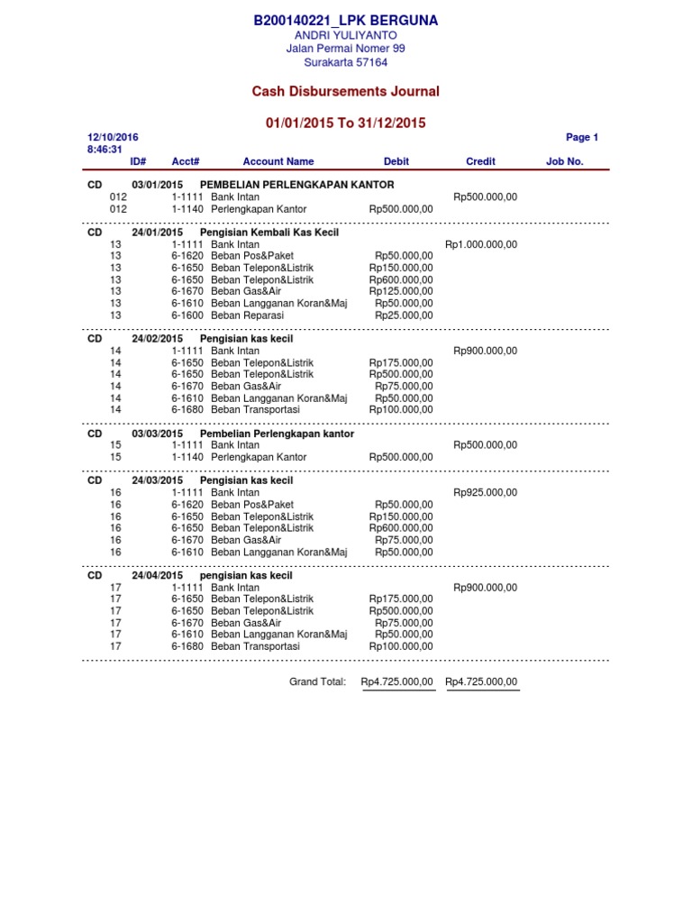 Cash Disbursements Journal 2015 PDF