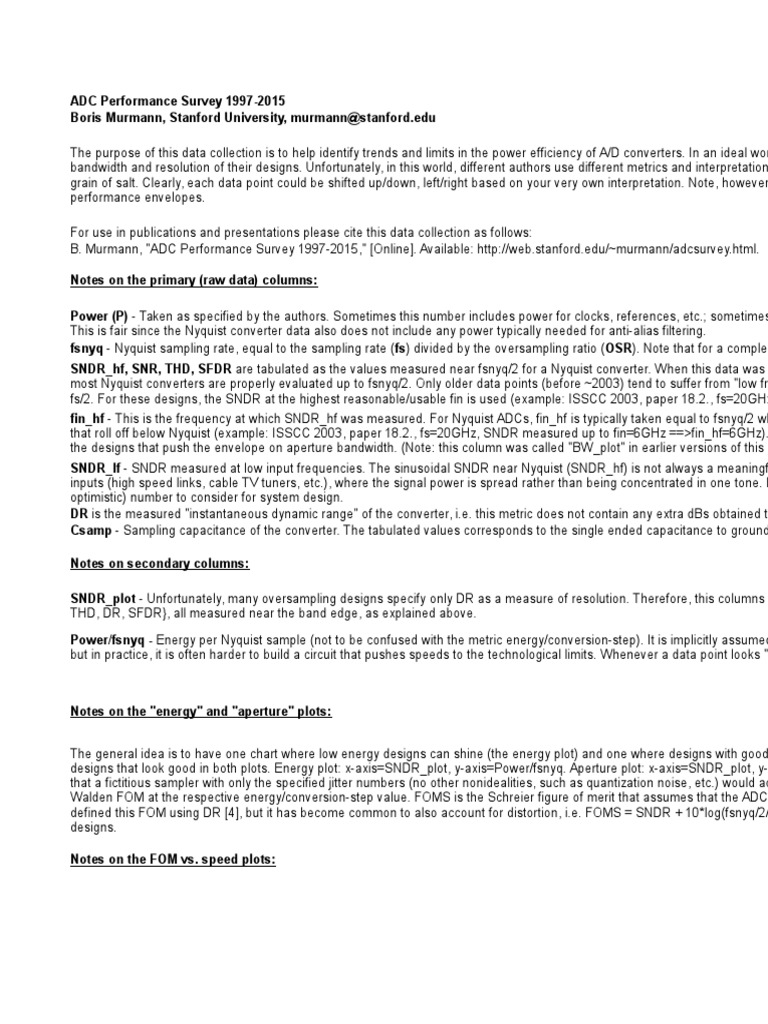 ADC Performance Survey 19972015 An Analysis of Trends in Power, Speed