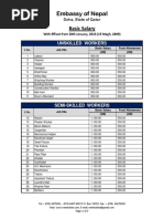 Download Minimum Salary Details for Nepali Workers by Dinkar Joshi SN347922898 doc pdf