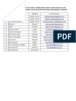 Daftar Email Pembuatan Surat Izin Praktek (Sip) Pegawai Balai Kesehatan Kerja Masyarakat (BKKM)