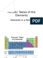 Elements in period.ppt