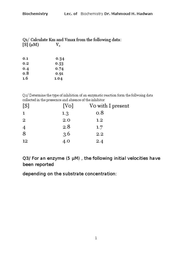 Calculate KM and Vmax From The Following Data PDF Enzyme Inhibitor