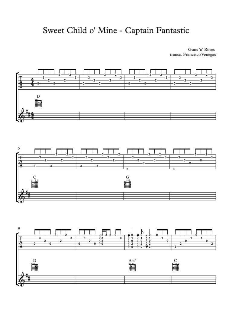 Sweet Child O Mine Captain Fantastic European Musical Instruments Music Technology