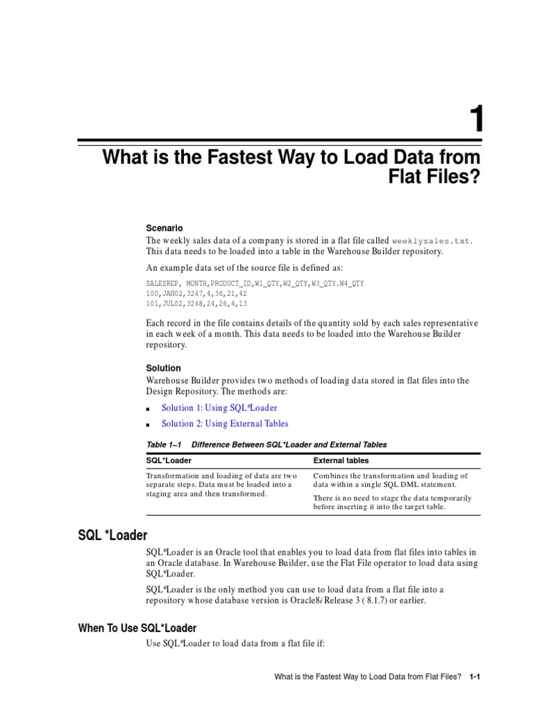 What Is The Fastest Way To Load Data From Flat Files? SQL Loader PDF