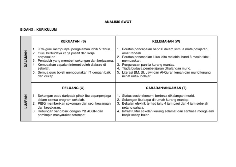 Analisis Swot Pdf