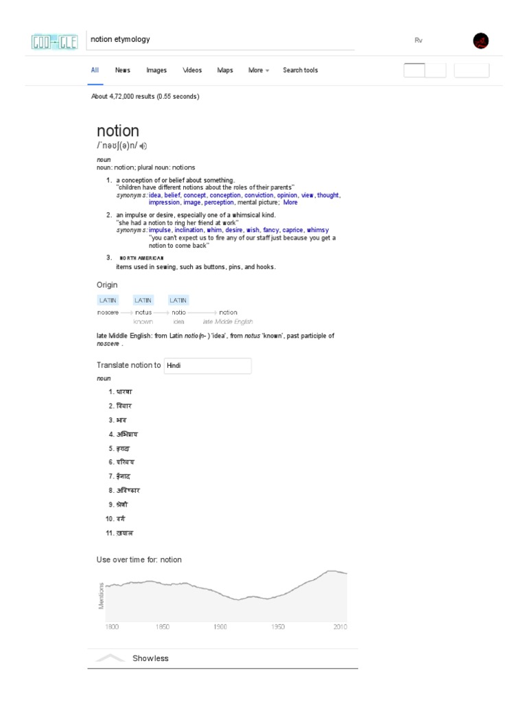 Notion Etymology - Google Search | PDF | Algorithms | Definition