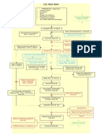 Civ Pro Map.docx