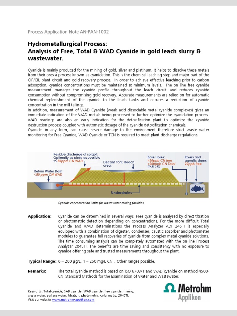 hydrometallurgical-process-analysis-of-free-total-wad-cyanide-in