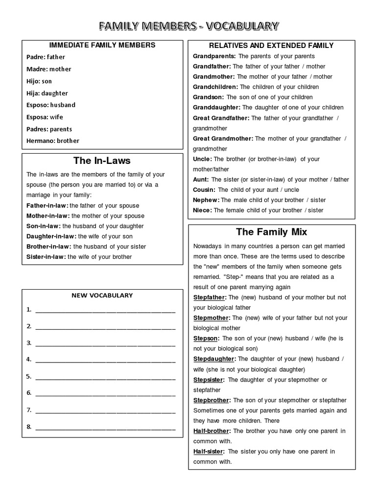 Family Vocabulary Guide | PDF | Stepfamily | Family